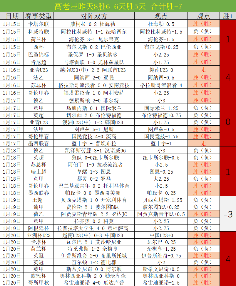 深度对话,岁羽生结弦,专访纪要,金贝娱乐官网,金贝娱乐品牌,金贝娱乐精彩