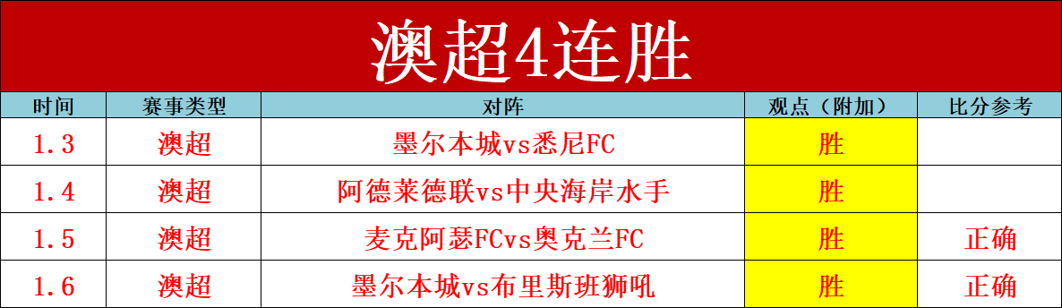 西甲三月教,练风云榜,弗里克,金贝娱乐官网,金贝娱乐品牌,金贝娱乐精彩