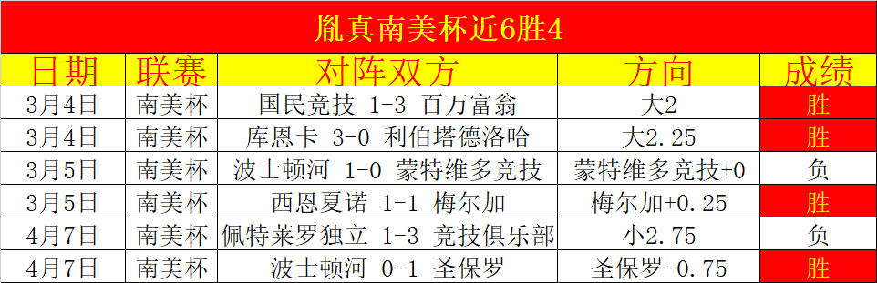 猎国,战场热血不,停歇,金贝娱乐官网,金贝娱乐品牌,金贝娱乐精彩