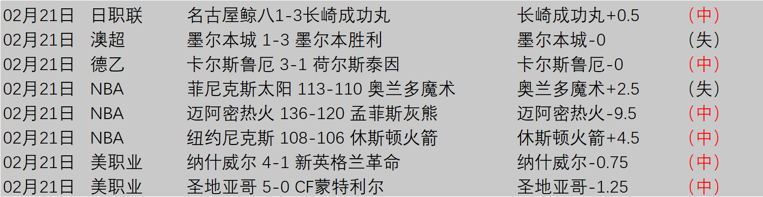 陜西天澤女,籃逆風翻盤,喜獲指航基,金贝娱乐官网,金贝娱乐品牌,金贝娱乐精彩