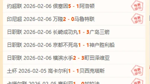 利物浦月最佳花落中场新星巴伊切蒂奇，蜀将遗憾缺席！