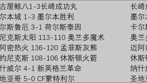 陜西天澤女籃逆風翻盤，喜獲指航基金重金援助