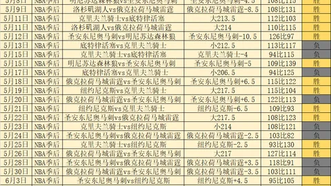 金贝娱乐 163533